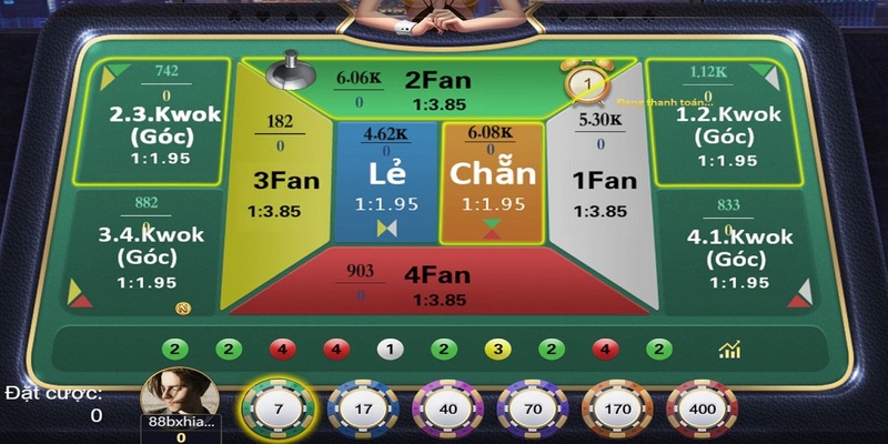 Tìm hiểu luật chơi Fantan 